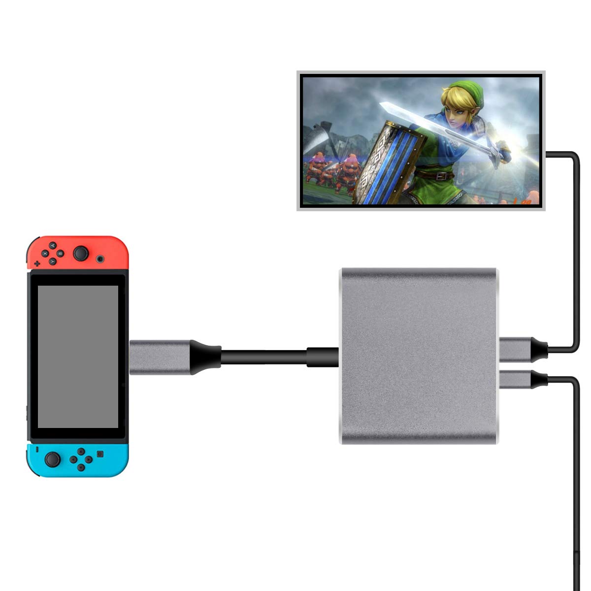 Amazon.co.jp: Nintendo Switch Type-C to HDMI変換アダプタ 3in1