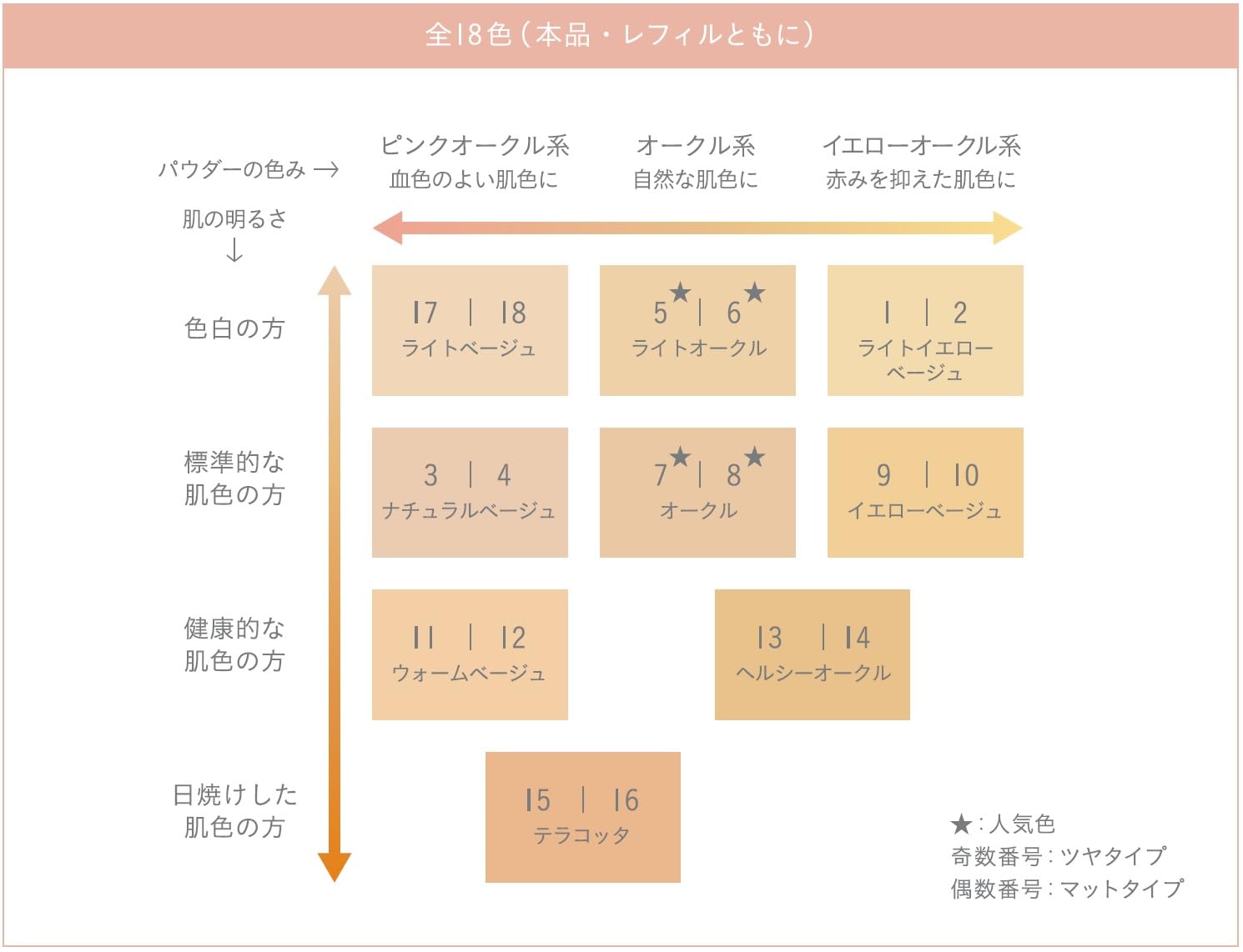 Amazon | オンリーミネラル(ONLY MINERALS) ファンデーション 17