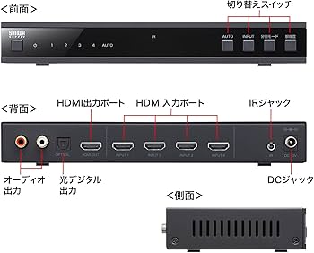 Amazon.co.jp: サンワサプライ 4入力1出力HDMI画面分割切替器 4K/60Hz
