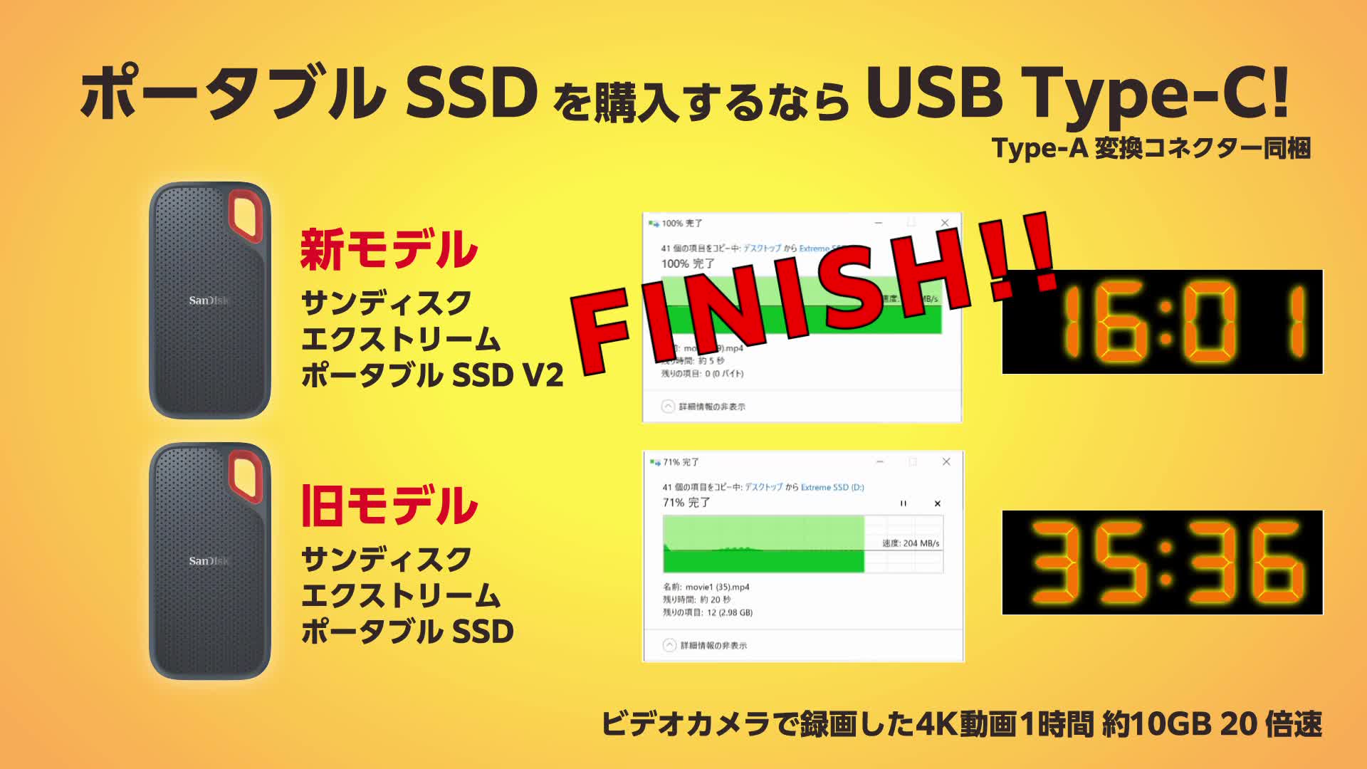 Amazon | 【Amazon.co.jp限定】SanDisk SSD 外付け 500GB USB3.2Gen2