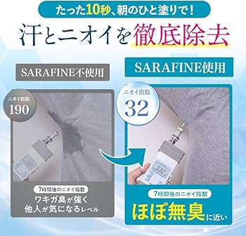 Amazon.co.jp: 【 医薬部外品 】 SARAFINE サラフィネ [ ワキ汗 わき