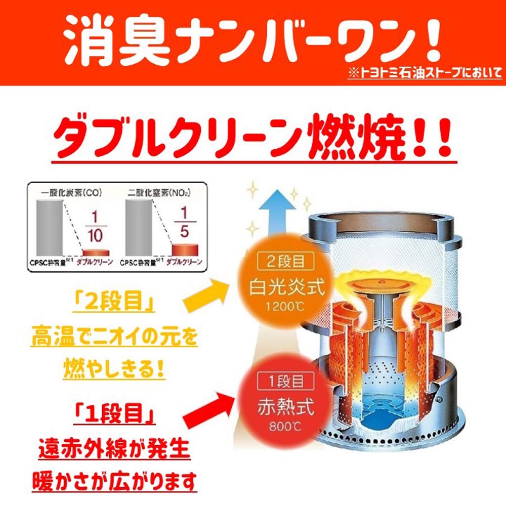 Amazon | トヨトミ 石油ストーブ ダブルクリーン (木造7畳まで