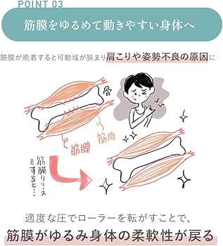 Amazon.co.jp: 【公式】 HATACHI リセットローラーTRIPLE RelaxingWork