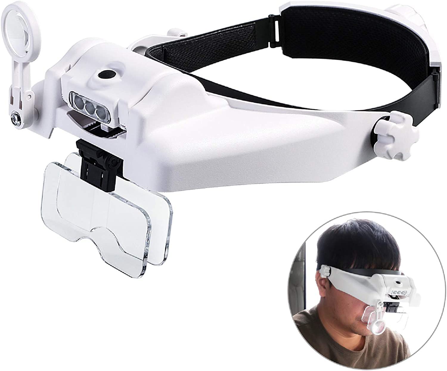 Amazon | oenbopo ルーペ ヘッドバンド拡大鏡 ライト付き ヘッド