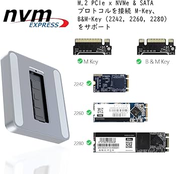 Amazon.co.jp: MacBookドッキングステーション ・iMac用ドッキング