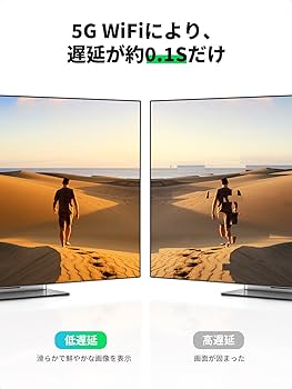 Amazon | UGREEN HDMI 無線 ワイヤレスHDMI送受信機セット【日本技適