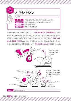 体をつくり、機能を維持する 生体物質事典 | 鈴木 裕太, 川畑 龍史 |本