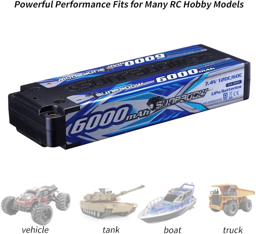 Amazon.co.jp: SUNPADOW 2S 7.4V 120C 6000mAhハードケースRC リポ