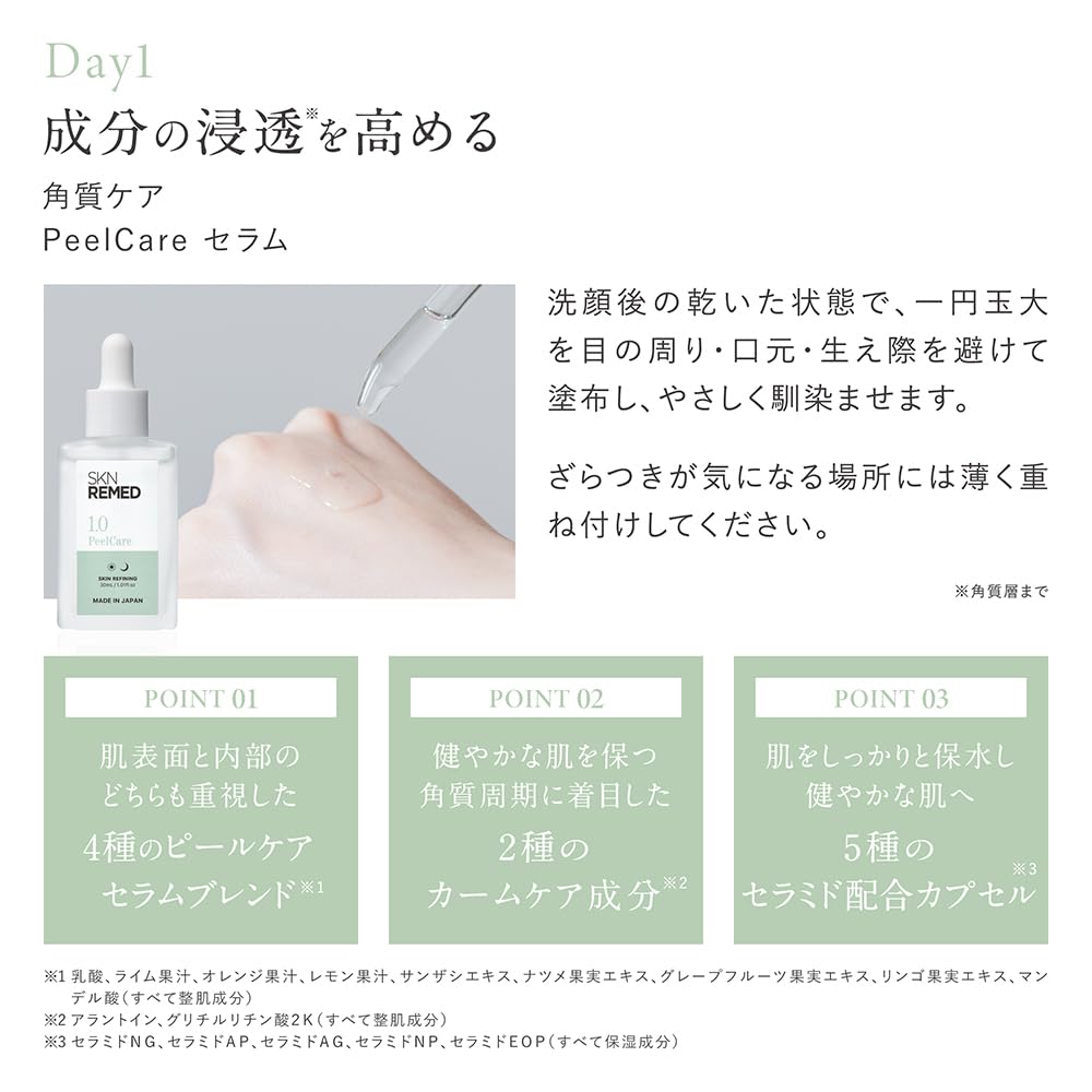 Amazon.co.jp: 【トライアルセット】SKN REMED(スキンリメド) スキン