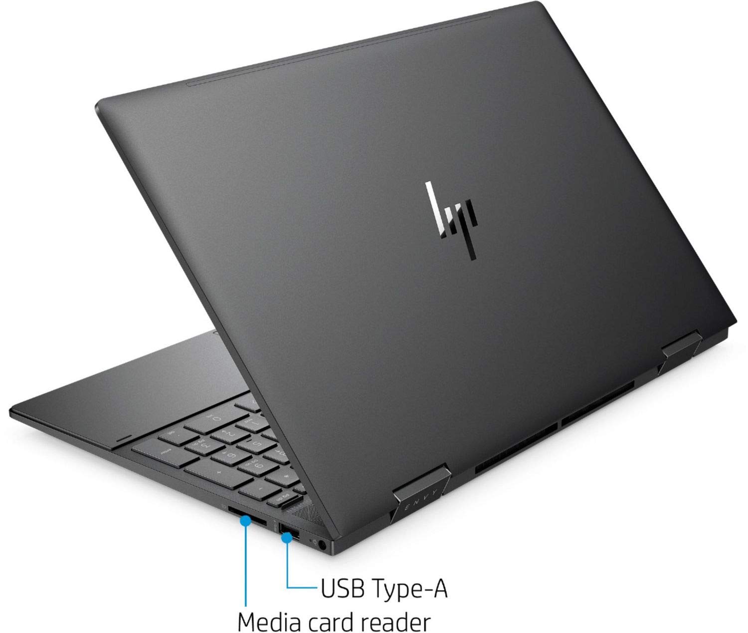 Amazon.co.jp: 2019 HP ENVY x360 2-in-1 15.6インチ FHD IPS マイクロ