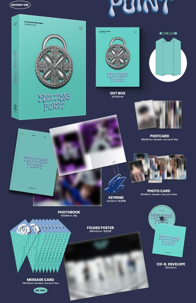 Amazon.com: Dreamus ZB1 ZEROBASEONE MELTING POINT 2nd Mini Album 3
