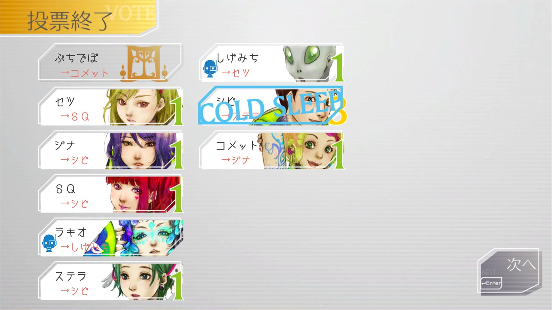 Amazon.co.jp: グノーシア -PS4 【Amazon.co.jp限定】キャラファイン