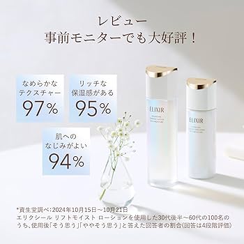 Amazon | ELIXIR エリクシール 【医薬部外品】 エイジングケア 化粧水