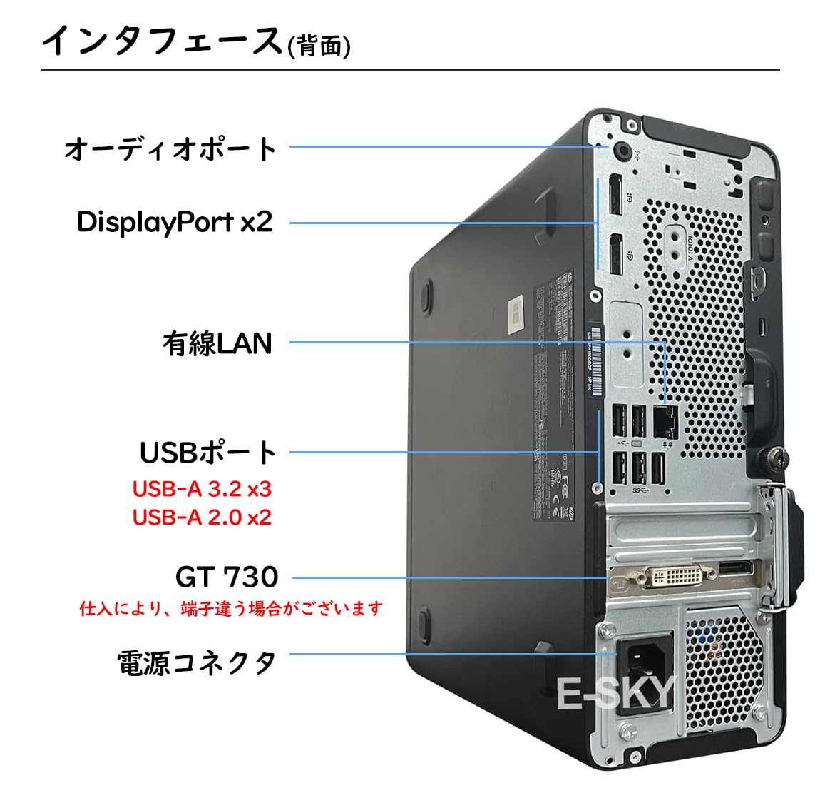 Y621 HPデスクトップSSD第9世代メモリ8G高速Windows11オフィス Y621 HP