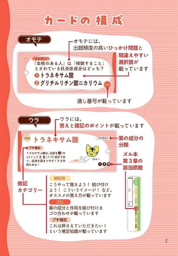 ズルい!合格法 医薬品登録販売者試験対策 登販魔神のゴロカード | YTL