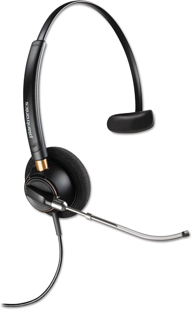 Amazon.com: Plantronics 89435-01 Wired Headset, Black, 7 x 5.4 x