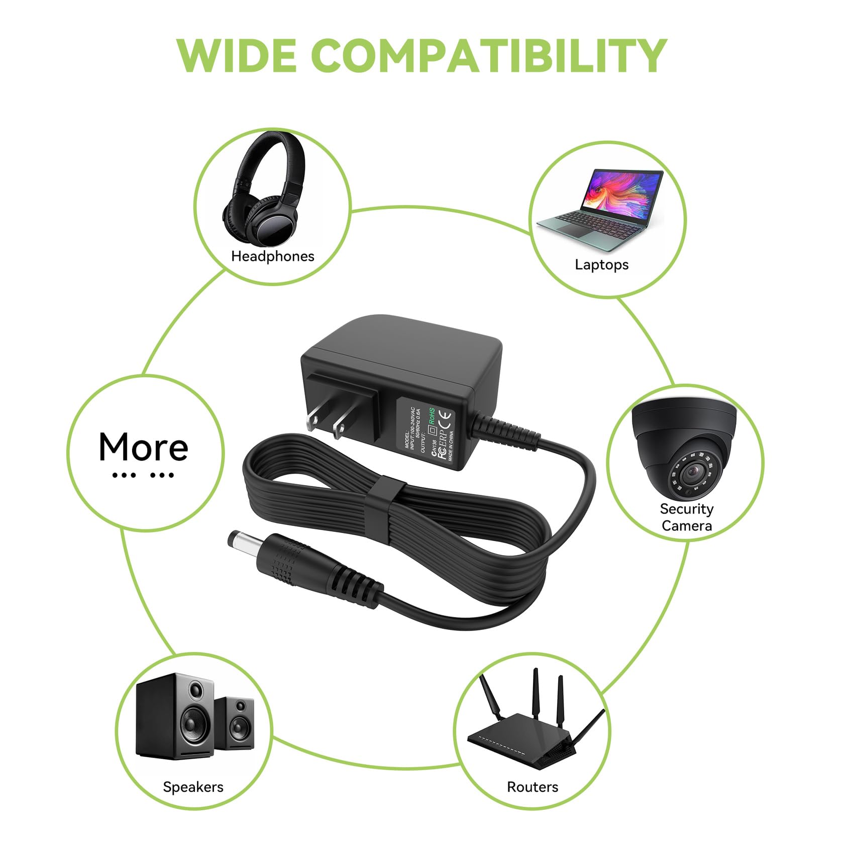 Amazon.com: XMHEIRD 5V 4A AC Adapter for NVIDIA Jetson Nano