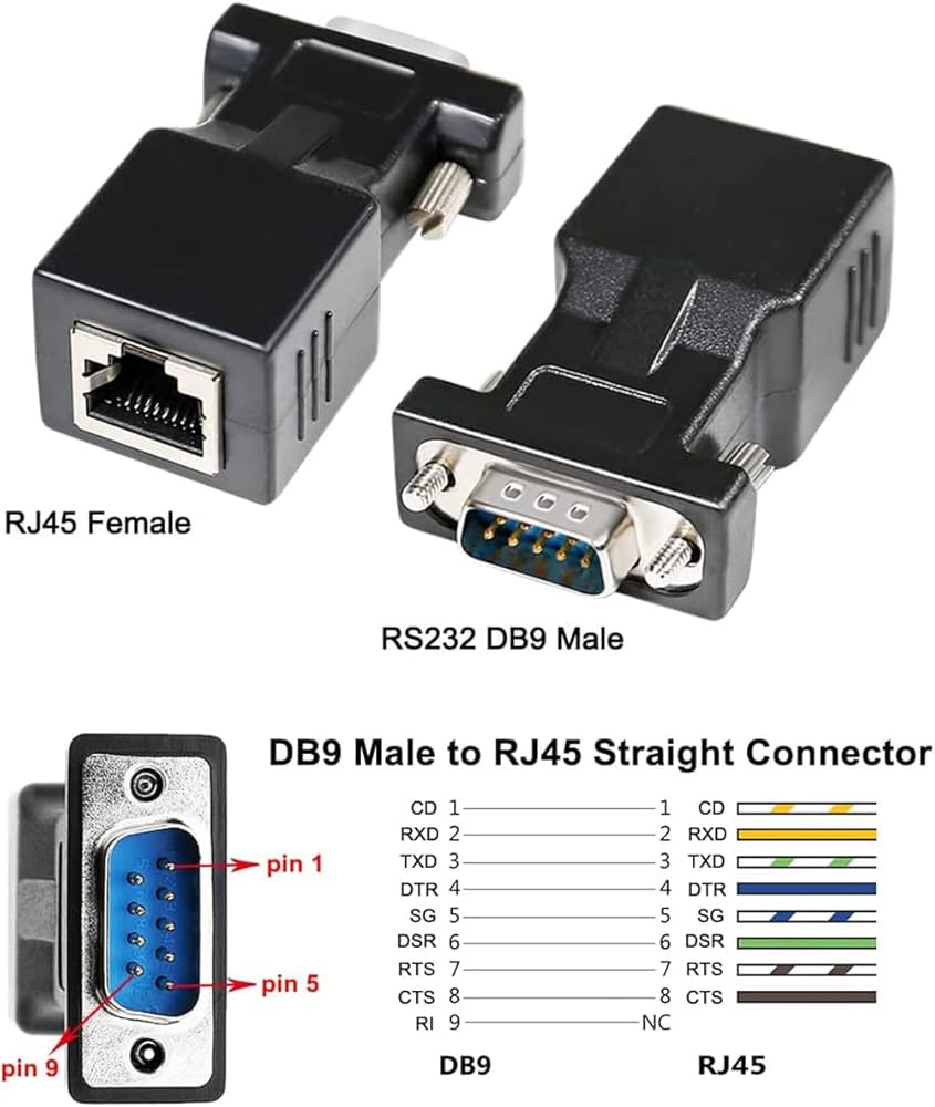 Amazon.co.jp: DTECH RS232 RJ45 変換 シリアル アダプター DB9 D-Sub