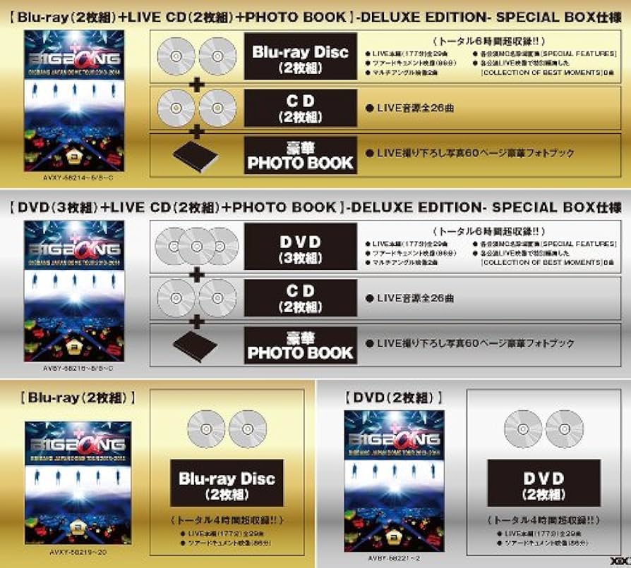 BIGBANG JAPAN DOME TOUR 2013~2014 (Blu-ray2–‡'g+LIVE CD 2–‡'g+