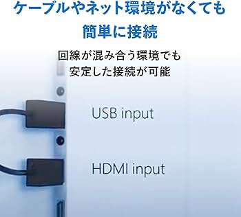 Amazon.co.jp: マイクロソフト 4K ワイヤレス ディスプレイ アダプター
