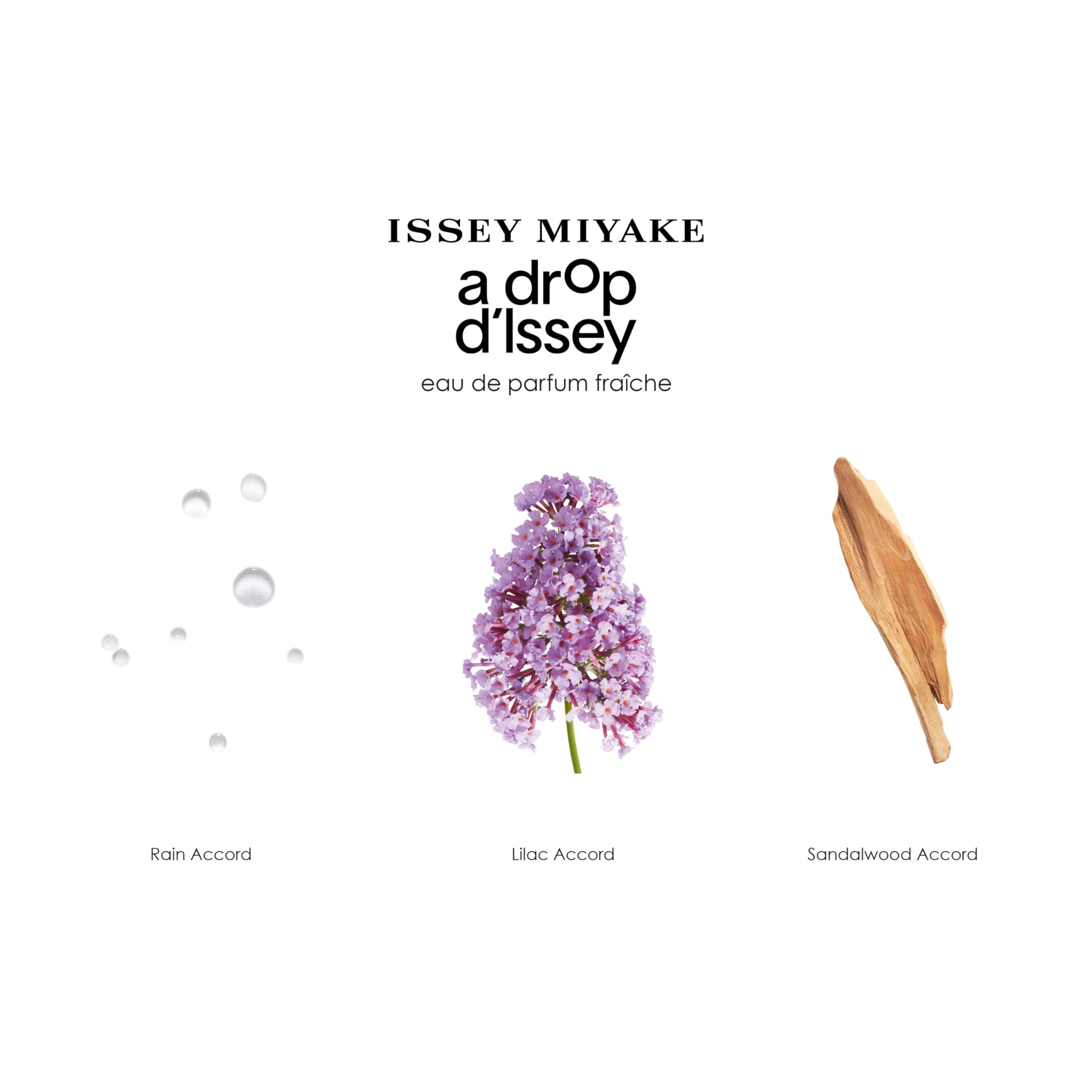 Amazon | ISSEY MIYAKE, A Drop d'Issey EDP, Fraiche New*, Woman, 50