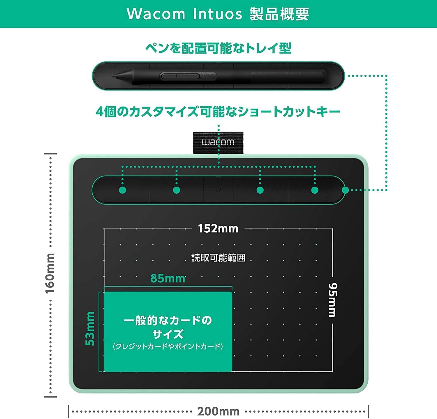 Amazon | ワコム ペンタブレット 寺田てら×Wacom Intuos Small限定