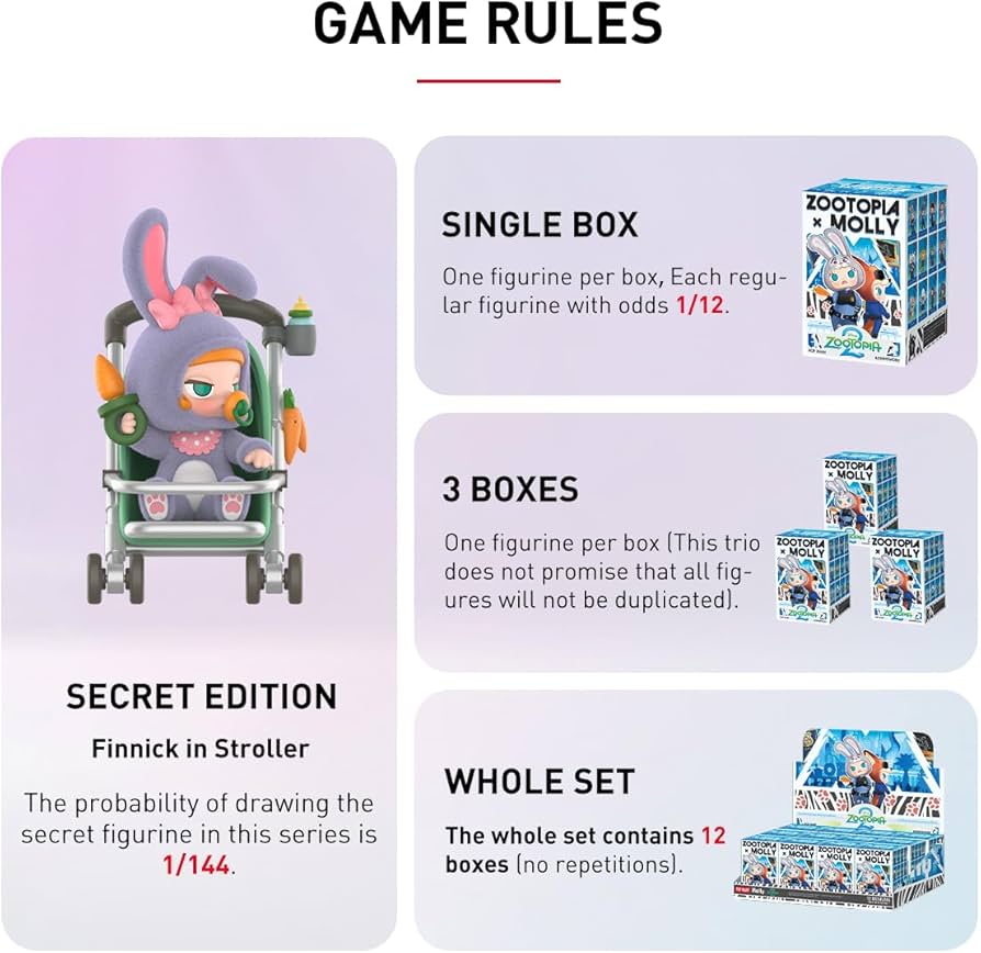 Amazon | POP MART MOLLY x ズートピア コラボシリーズ【アソート
