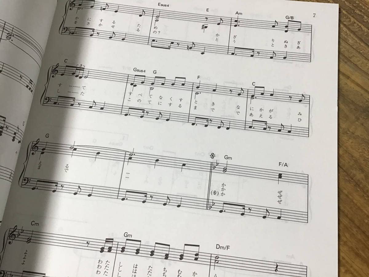 ロードス島戦記 オリジナル・サウンドトラック Vol.1 楽譜 Amazon.co