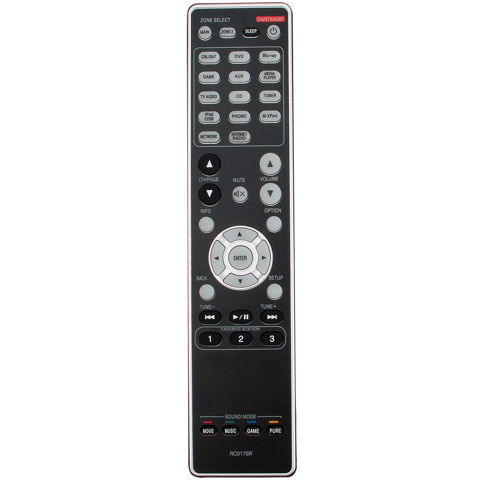 Amazon.com: RC017SR Replacement Remote Control fit for Marantz AV
