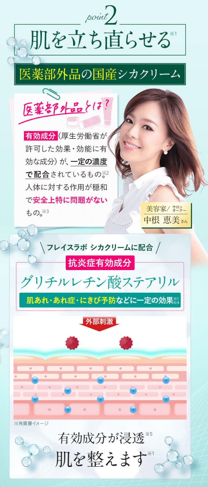 Amazon | 【公式】 フレイスラボ シカクリーム 医薬部外品 FRAIS LABO