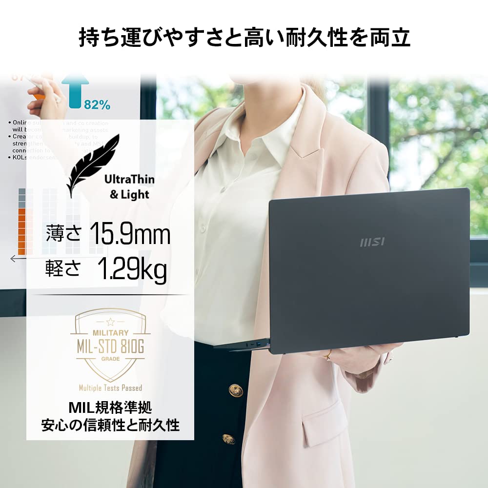 Amazon.co.jp: 【第12世代CPU+RTX3050搭載・薄型軽量】MSIビジネス