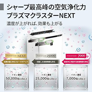 Amazon | シャープ 加湿 空気清浄機 KI-RX70-W ホワイト プラズマ