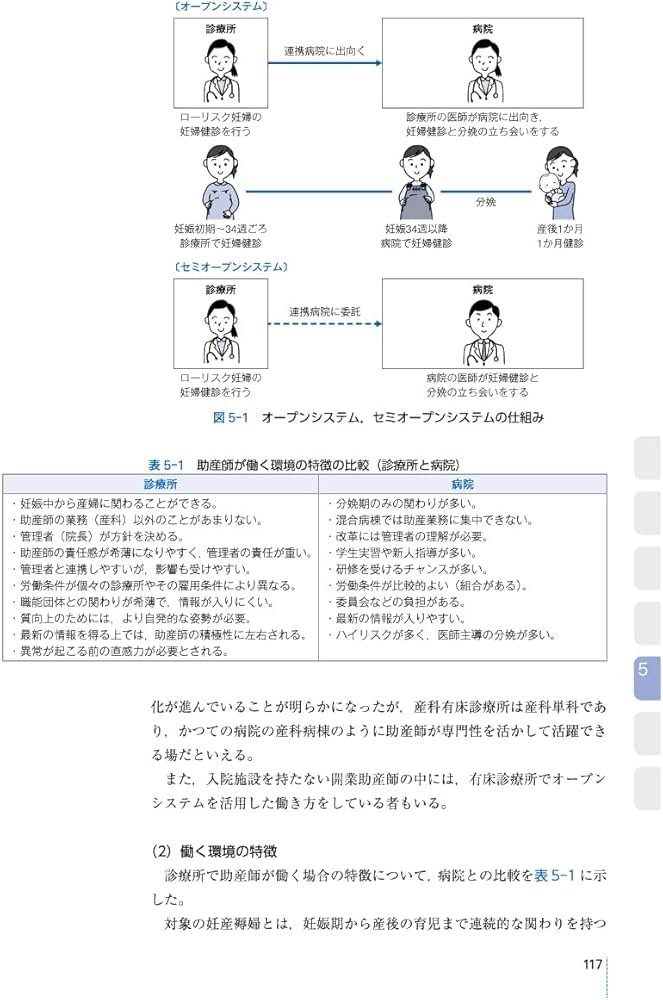新版 助産師業務要覧 第4版 Ⅰ基礎編 2025年版 | 福井トシ子, 井本寛子