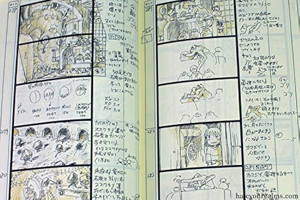 Amazon.co.jp: 千与千寻 宫崎骏 吉卜力绘画分镜全集 日文原版 千と千尋