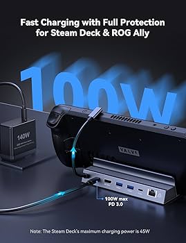 Amazon.com: Steam Deck Dock, USB C Docking Station for Steam Deck