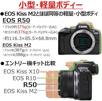 Amazon | Canon ミラーレス一眼カメラ EOS R50 ダブルズームキット(RF