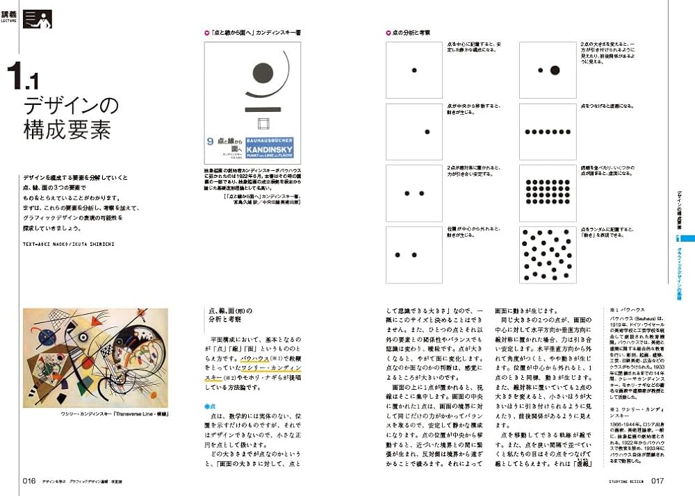 デザインの基本 Art Techniqueグラフィックデザイン講座 デザインの