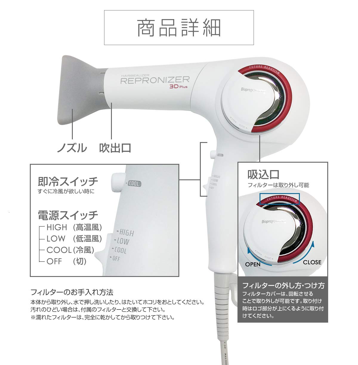 Amazon | Bioprogramming レプロナイザー 3D Plus | Bioprogramming