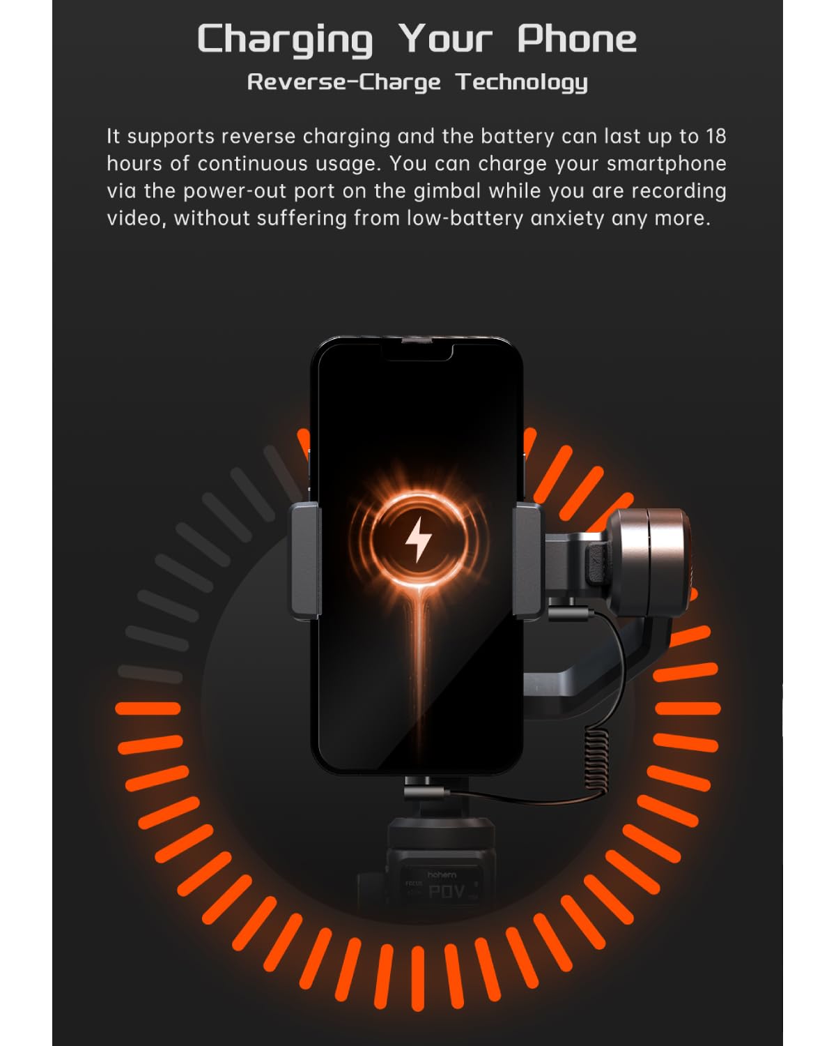 Amazon.co.jp: hohem M6 Kit スマートフォンジンバルスタビライザー