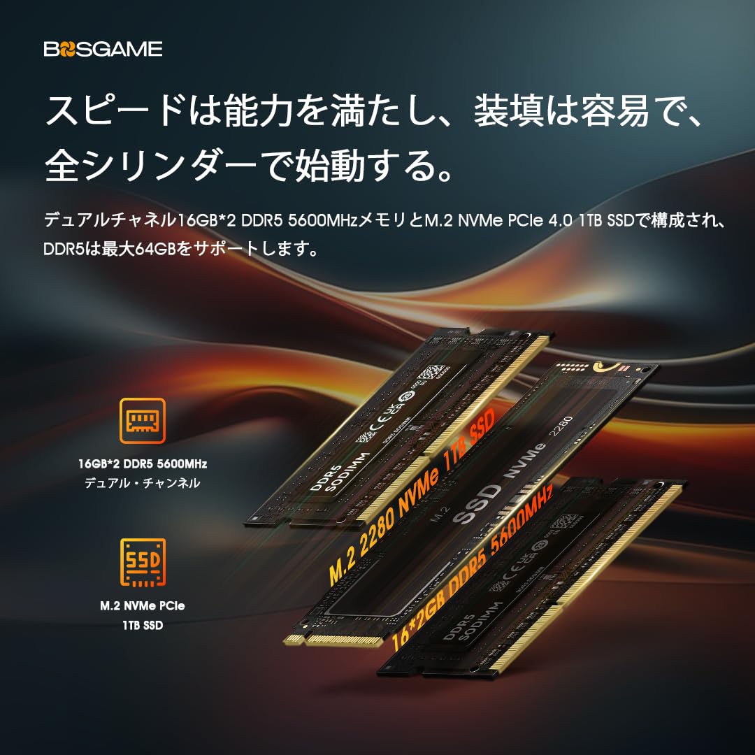 Amazon.co.jp: BOSGAME ミニPC Ryzen7 7840HS 32GB DDR5 1TB M.2 NVME