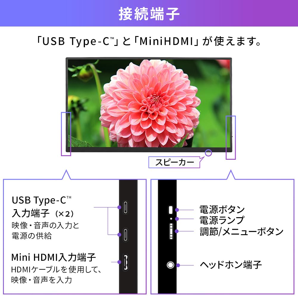 Amazon.co.jp: アイリスオーヤマ ポータブルモニター 18.5inch FHD