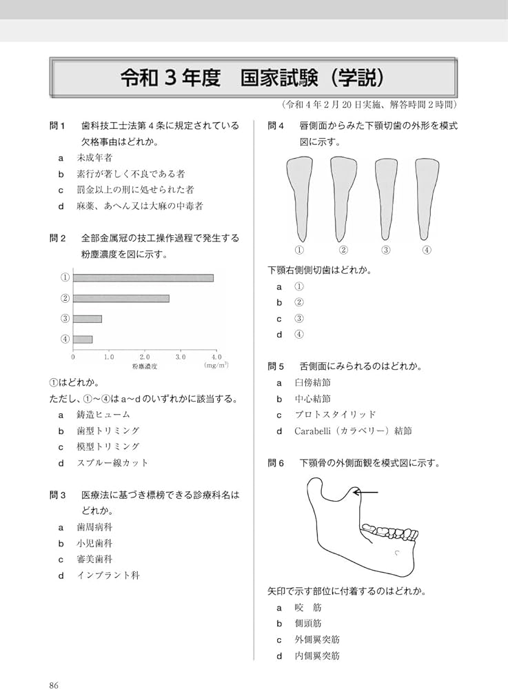 歯科技工士国家試験問題集 2023年版 | 全国歯科技工士教育協議会 |本