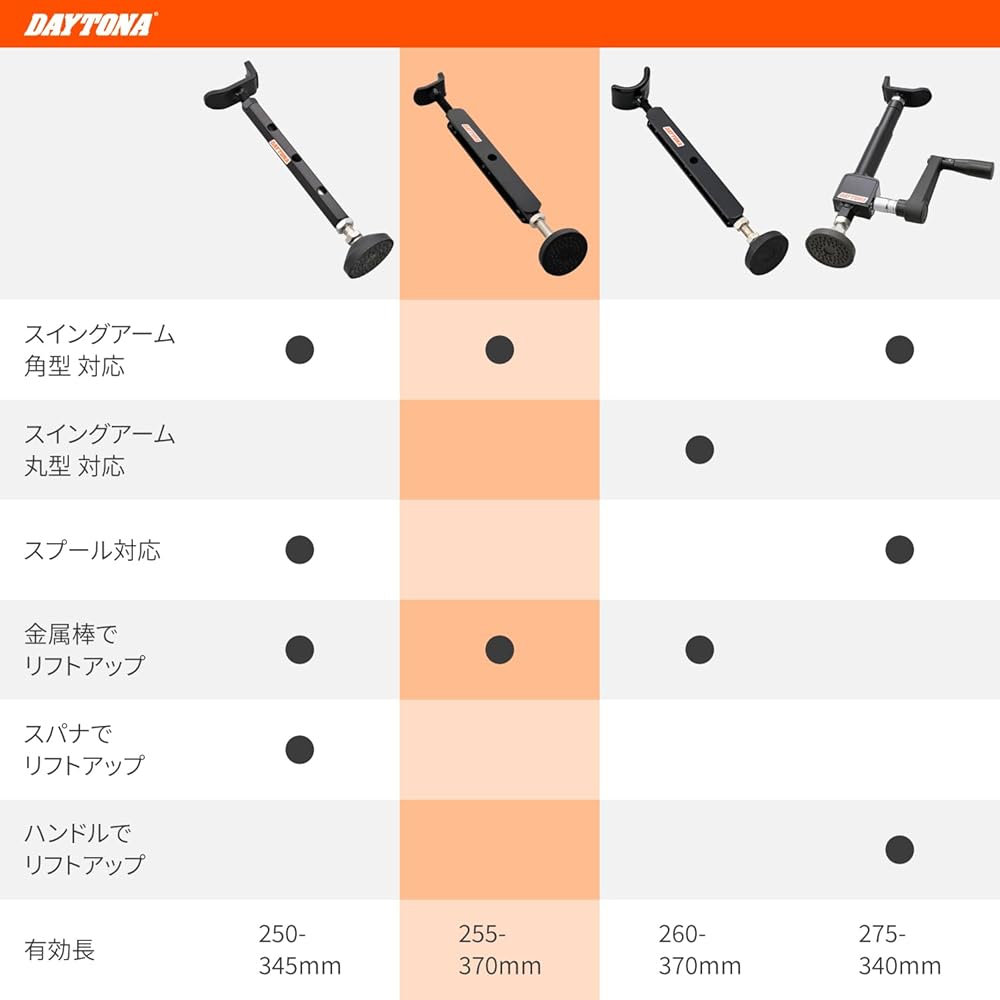 Amazon | デイトナ(Daytona) バイク用 メンテナンススタンド リア用