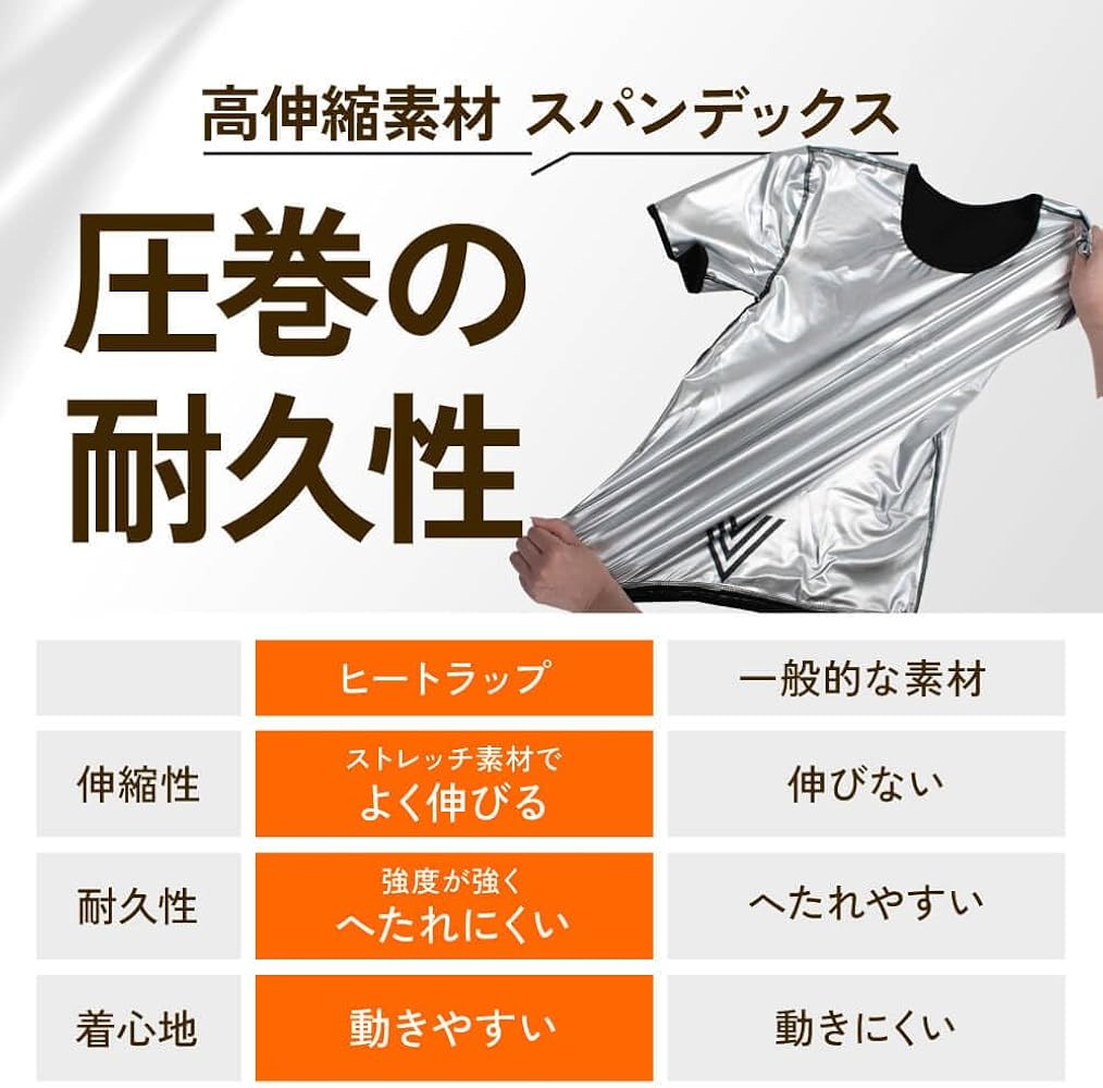 Amazon.co.jp: [HEATTRAP] 【ヒートラップ公式】ヒートシャツ サウナ