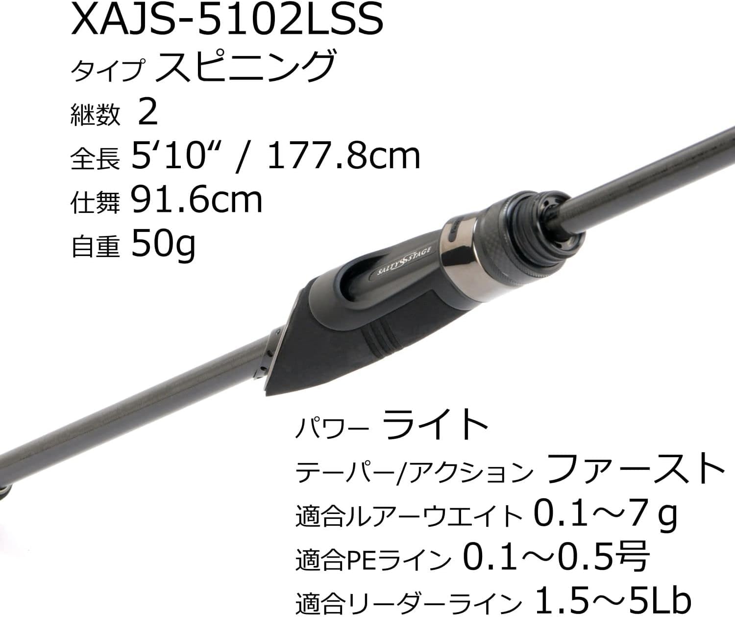 Amazon | ソルティーステージプロトタイプ アジング