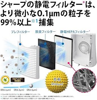 Amazon | シャープ 空気清浄機 FU-R50-W プラズマクラスター7000搭載