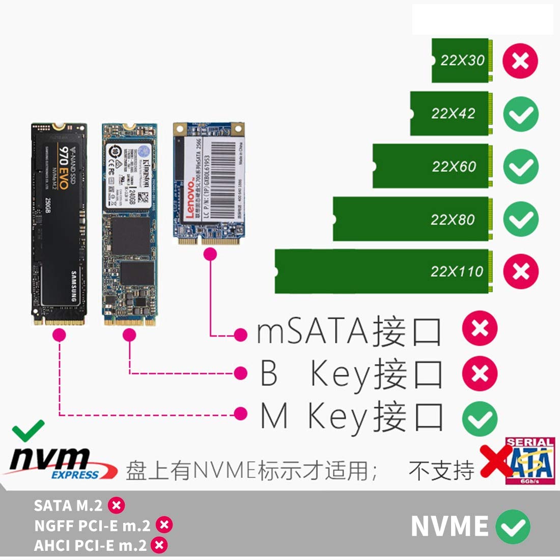Amazon.com: JMT 3TB NVME SSD Enclosure PCI-E M.2 to USB 3.1 Type-C