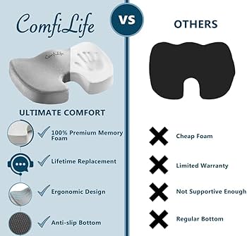 Amazon.com: ComfiLife Premium Comfort Seat Cushion - Non-Slip