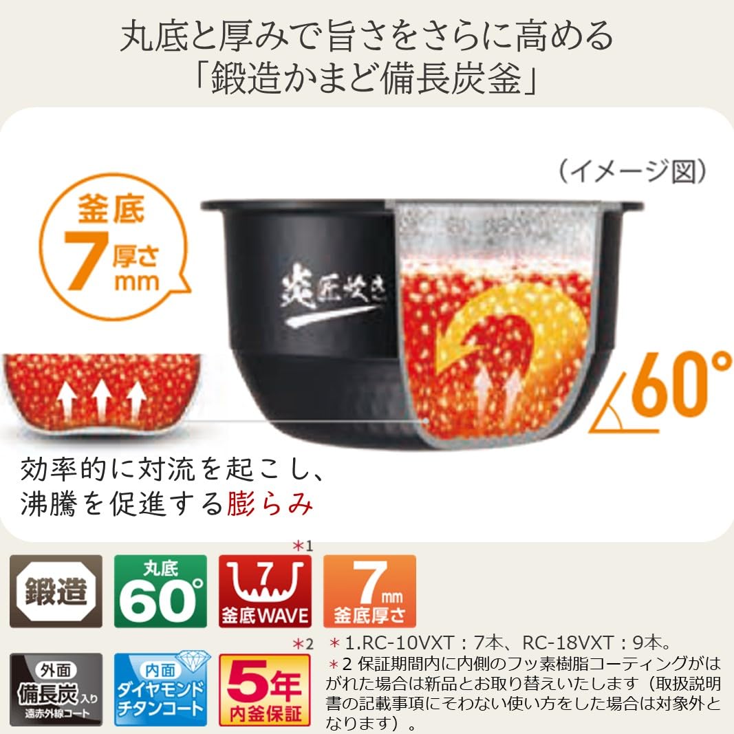 Amazon | 東芝(TOSHIBA) 炊飯器 5.5合 真空圧力IHジャー炊飯器 大火力