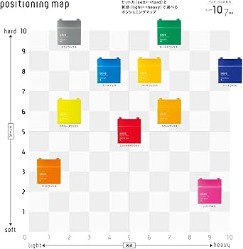Amazon.co.jp: ウェーボ デザインキューブ ドライワックス 80g